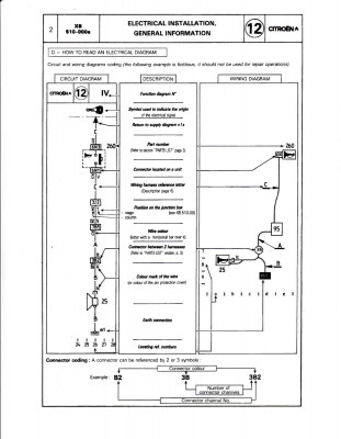 BX Electrical Installation, General Information.  Public Domain, bxtasy