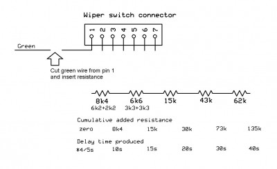 Added wiper delay _1_jpg.jpg