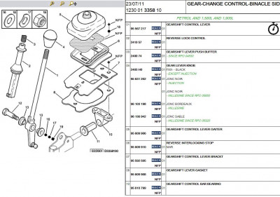 1580 and 1905cc petrol gear shift.JPG