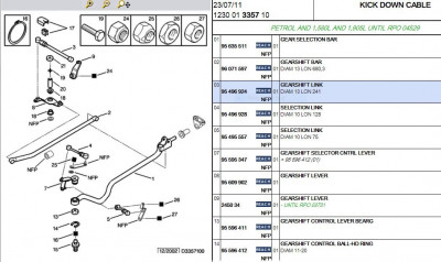 1580 and 1905cc petrol gear shift until RP4530.JPG